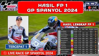 Hasil MotoGP Hari ini - Hasil Latihan Bebas 1 MotoGp Spanyol 2024 - Jadwal motogp 2024