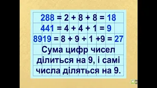 Ознаки подільності на 3, 9