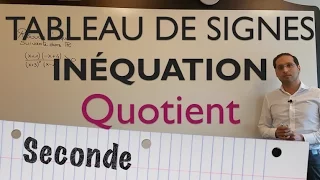 Tableau de Signes - Inéquation - Quotient