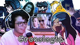 Especial Todos Cantam Cronologia - FNF VS Vloo Guy Lore