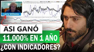 El famoso trader que GANÓ un 11.000% en 1 año REVELA su estrategia en una entrevista