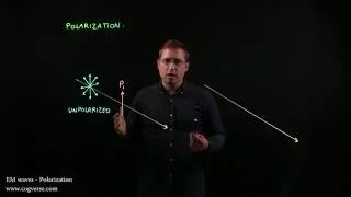 25 - EM waves - Polarization