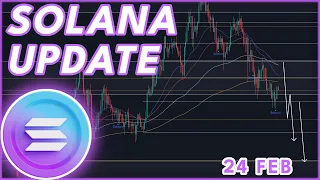 CAN SOLANA RECOVER?🚨 | SOLANA (SOL) PRICE PREDICTION & NEWS 2024!