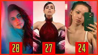 Descendants 1,2,3 🔥 From Oldest to Youngest 🔥