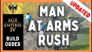 Aoe4 HRE Build Order | Man at Arms RAM RUSH