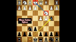Bobby Fischer's brilliant tactical idea🔥🔥