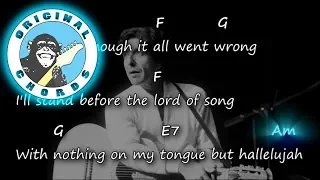 Leonard Cohen - Hallelujah - Chords & Lyrics
