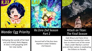 Best Anime of Winter 2021