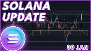 SOL BULLRUN INCOMING?🚨 | SOLANA (SOL) PRICE PREDICTION & NEWS 2024!