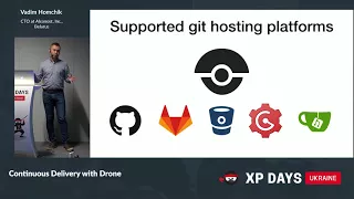 Continuous Delivery with Drone (Vadim Homchik, Belarus)
