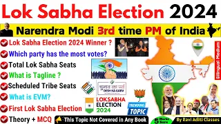 Lok Sabha Election 2024 | TOP GK | Loksabha Chunav 2024 Gk | Loksabha Election Current Affairs 2024