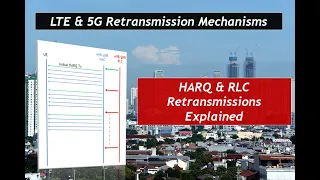 LTE & 5G Retransmission Mechanisms: HARQ & RLC Explained