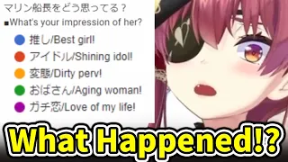 Marine gets surprised by the result of what people think of Marine【Hololive/Eng sub】