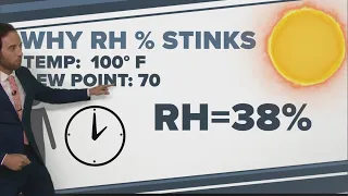 Talk Nerdy to ME: Dew point vs Relative Humidity