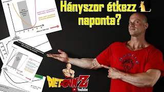 Naponta 6 étkezés - A legjobb módszer gyúrósoknak?