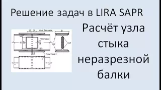 Lira Sapr Расчёт узла стыка балок