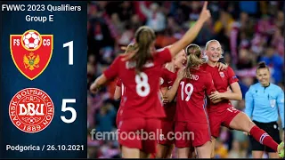 [1-5] | 26.10.2021 | Montenegro vs Denmark | FIFA Women´s World Cup 2023 Qualifiers | Group E