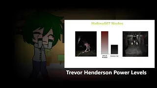 Gacha Club 4 Fandoms Reacts to Trevor Henderson Power Levels