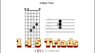 1 4 5 triads shapes guitarists should know!