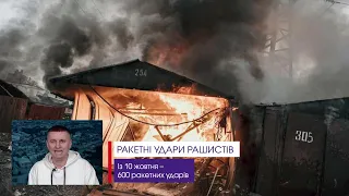 🚀 Коли чекати на новий масований ракетний удар? Українські розвідники знають