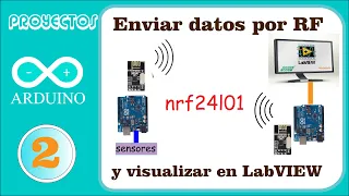 Enviar lecturas por RF y visualizarlos en labVIEW usando módulos NRF24L01 con Arduino.