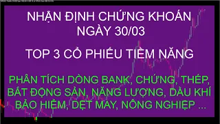 Nhận định thị trường chứng khoán ngày mai 30 03 2022