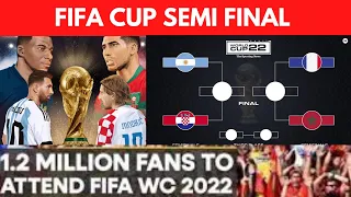 Semi Finals Qualified Teams, Dates, Time, Predictions of 2022 FIFA World Cup _ Semi Final