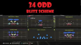 MADDEN  -    DEFENSE 34 ODD   FULL SCHEME