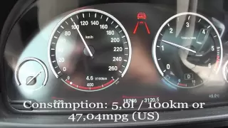 2012 BMW 530d xDrive Fuel Consumption Test