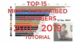 Top 15 Most Subscribed Youtubers 2011 - 2019 (Tutorial)