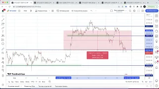 Биткоин прогноз - куда летим?