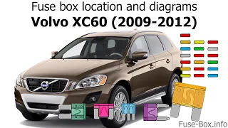 Fuse box location and diagrams: Volvo XC60 (2009-2012)