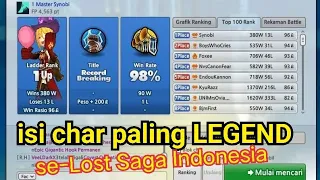 Isi Char Synobi (Legend LSI) - Lost Saga Indonesia