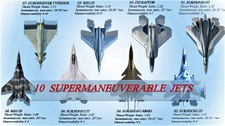 Top 10 Most Maneuverable Jets in the world today