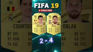 COURTOIS VS OBLAK FIFA COMPARISON #shorts #football #fifa10 #fifa23 #courtois #oblak