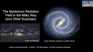 The Mysterious Radiation Field in the Milky Way (and Other Galactic Surprises) - MAS February 2021