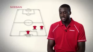 Yaya Toure's Ultimate Dream Team