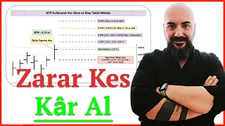 HİSSE STOP VE KAR ALMA TEKNİĞİ ( ATR ile Hisselerden Max Kar Almak)