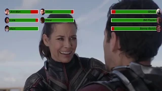 Ant Man, Wasp Vs Ghost Final Battle ....With Healthbar !!!