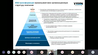 Лекция: «ESG-трансформация: место России» от специалистов VYGON Consulting