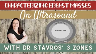 Breast Ultrasound | Characterizing Breast Masses with Dr Stavros' 3 Breast Zones