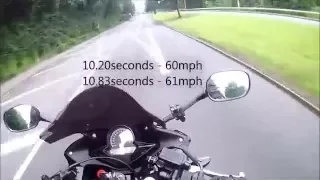 Honda CBR125R 2012 Acceleration 0-60 mph (96 km/h)