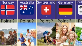 Top countries in the world for raising a family (amazing countries)