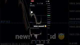 news hari kamis xauusd profit 50jt #forex #xauusd #trading #shortvideo