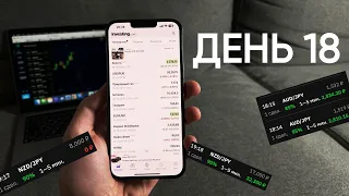 ДЕНЬ 18: Заработок с 10,000₽ | 20,640₽ чистыми ✅. Отчет. НОВЫЙ РЕКОРД!