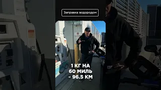 Заливаем водород в машину: что почём и на сколько км хватает? ⛽️