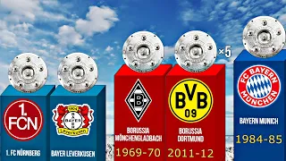 ALL Bundesliga Champions 1963-2024