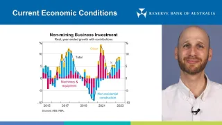 Current Economic Conditions – data as at 10 November 2023