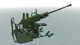 Bofors 40mm L/60 Autocannon (Part 2)