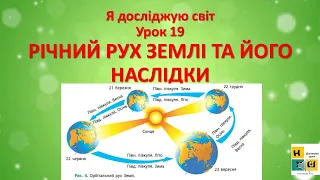 Урок 19  РІЧНИЙ РУХ ЗЕМЛІ ТА ЙОГО НАСЛІДКИ. Жаркова І. ЯДС 4 клас